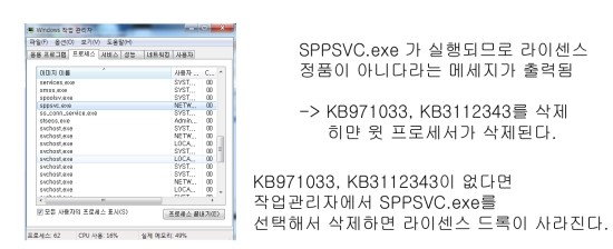 win7 정품인증, win10 정품인증 win7 정품인증, win10 정품인증
