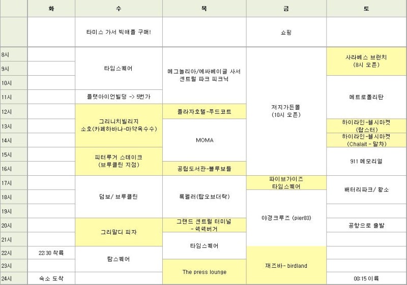 뉴욕 개인 여행 일정 크루즈 예약 방법 페리 예약 자유의 여신상 보기 팁