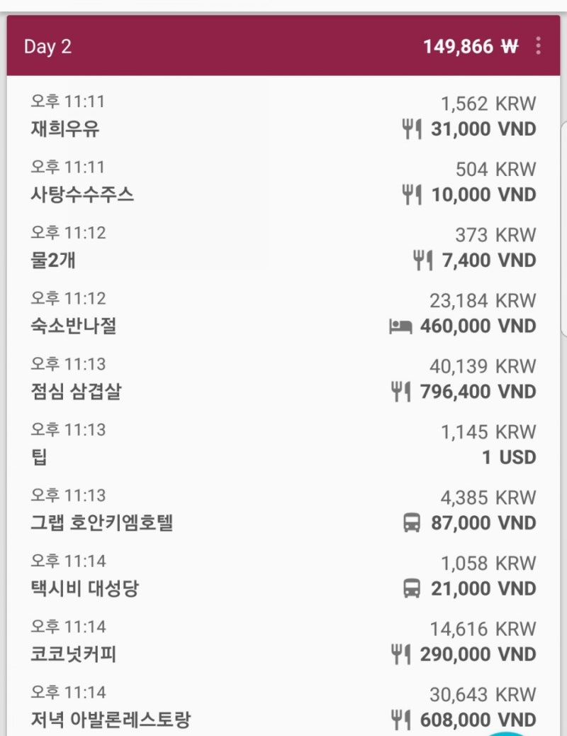 우리도다녀왔다낭여행기_ 하노이에서의 하루 / 2일차 : 네이버 블로그