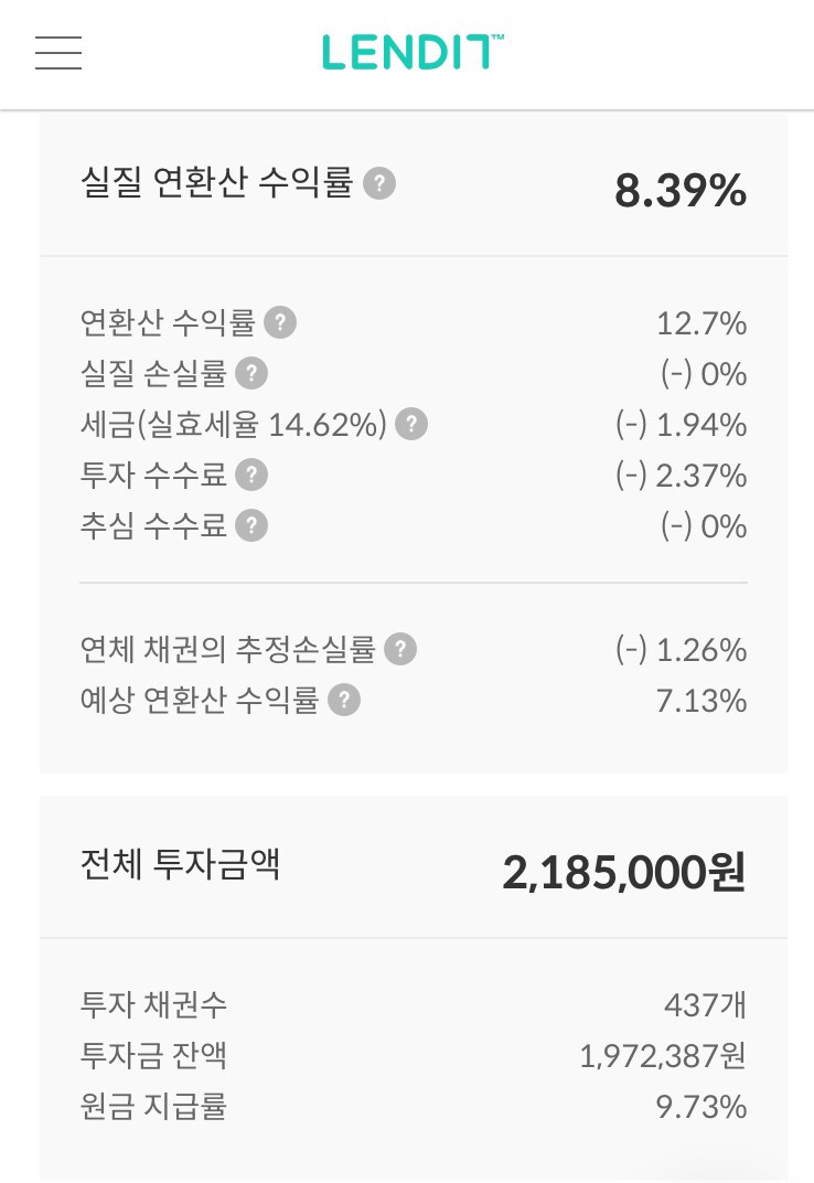  렌딧12월투자후기