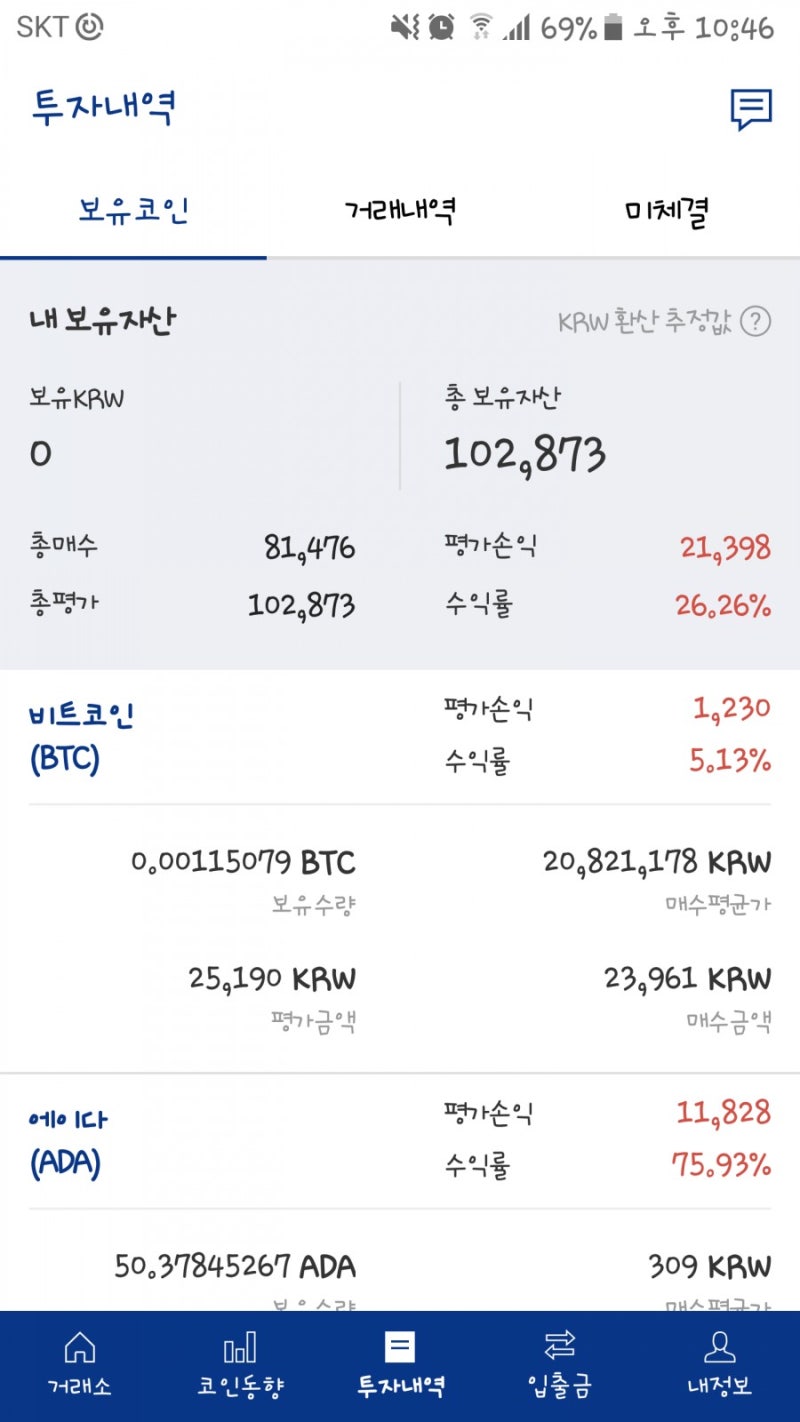 비트코인 후기 & 비트코인 인증 : 네이버 블로그