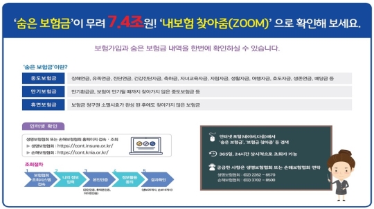 숨은보험금 7조4000억, 900만명에 이자까지 쳐 돌려준다 숨은보험금 7조4000억, 900만명에 이자까지 쳐 돌려준다