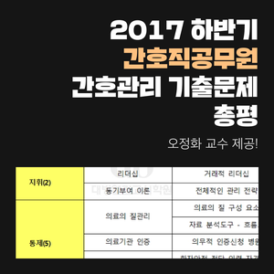  2017 하반기 간호직공무원 간호관리 기출문제 총평