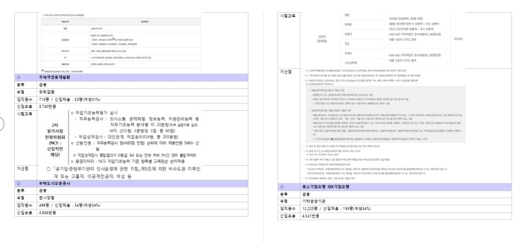 금융공기업 완전분석, 응시과목.채용일정.가산점.연봉.신입채용.신입초봉.유형까지 모두다 정리 : 네이버 블로그 금융공기업 완전분석, 응시과목.채용일정.가산점.연봉.신입채용.신입초봉.유형까지 모두다 정리 : 네이버 블로그