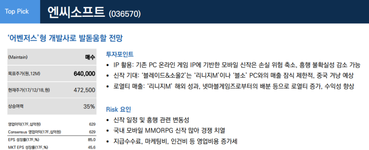  엔씨소프트-대만에서의 성과는 기대 이상일 가능성이 높다!