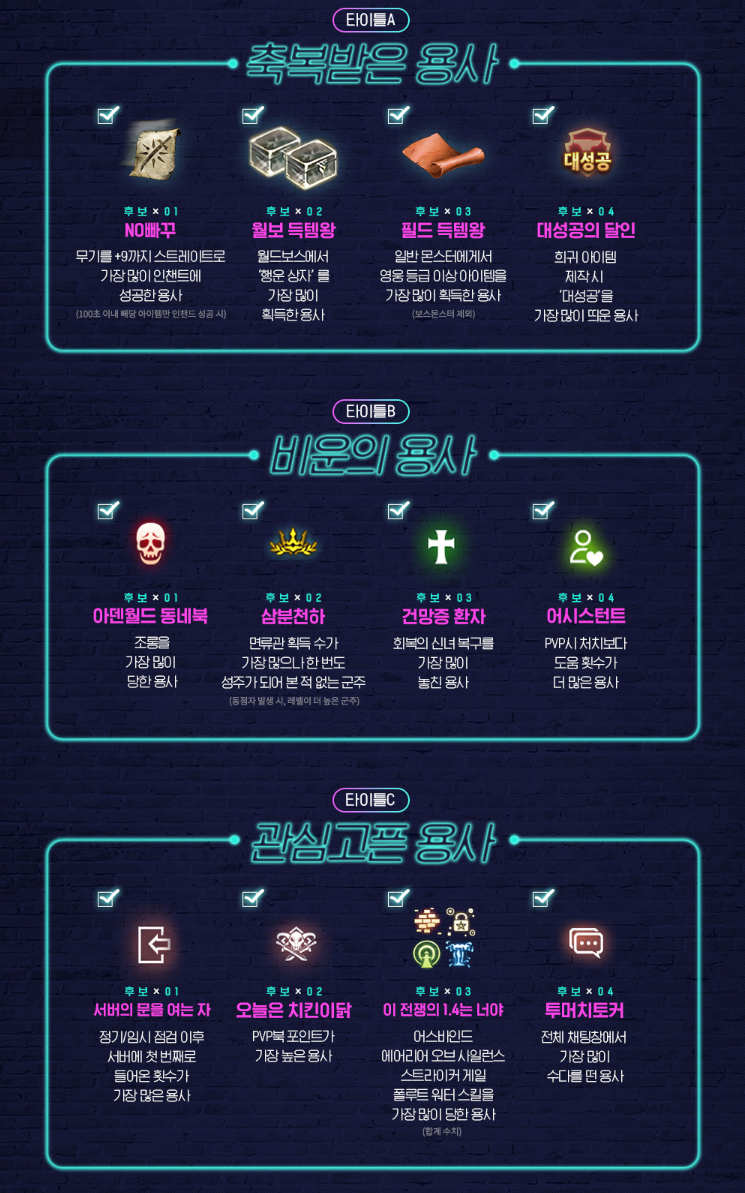 리니지M 크리스마스 이벤트 파타라시 마을 후기, 쿠키 모으자! : 네이버 블로그