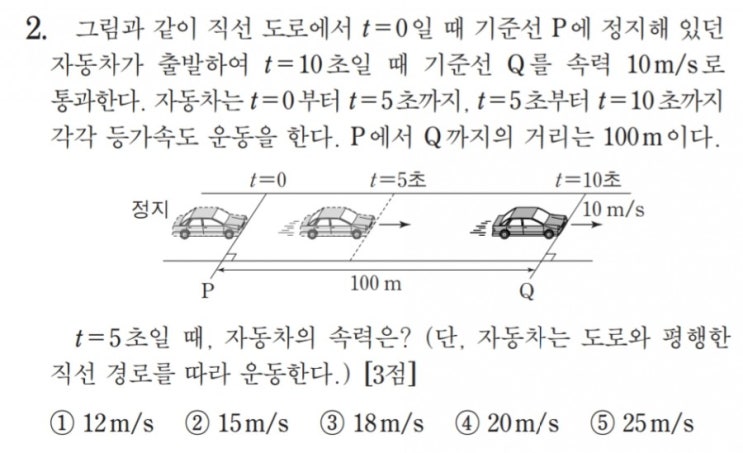  [수능물리(고전역학)-9강]2~6강 복습(2016, 2017 물리1 기출풀이)