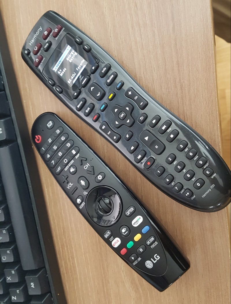 LG 55SJ8000 (55", 4K, HDR): Prezzo, Scheda Tecnica E Offerte - Foto 9