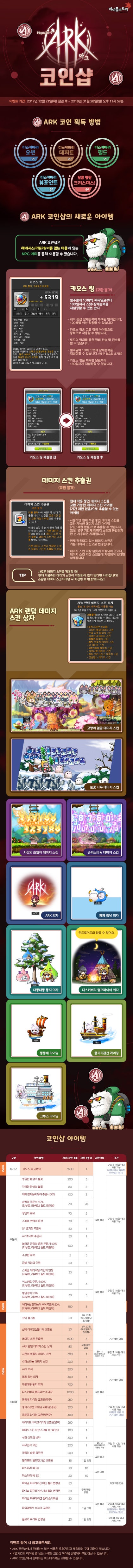 메이플스토리 20171221 ARK(아크) 코인샵 : 네이버 블로그