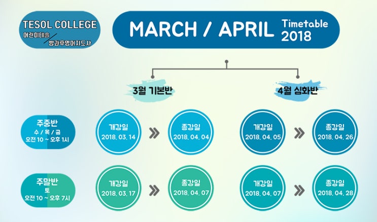  [부산유아테솔자격증] 어린이테솔&방과후영어지도사 3월 개강 일정 안내!