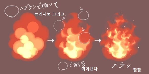 불을 그리는 방법