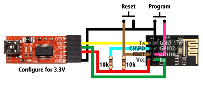 ESP8266 ESP-01 Wifi 모듈을 microcontroller로 사용하기 ESP8266 ESP-01 Wifi 모듈을 microcontroller로 사용하기