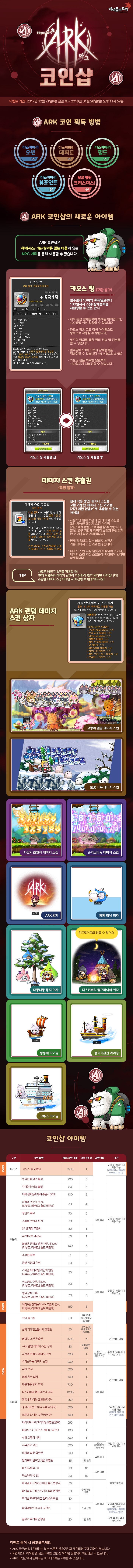 2017.12.21 메이플스토리 업데이트 : ARK 아크 코인샵 > : 네이버 블로그
