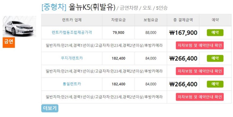  [제주 렌트카] 제주렌트카협동조합-무지개렌트카 jrcoop 예약, 올뉴K5 가격