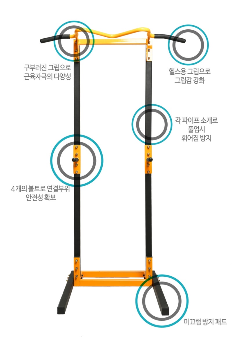 힘콩철봉 :: 힘콩의 재미어트 치닝디핑 가정용철봉 : 네이버 블로그