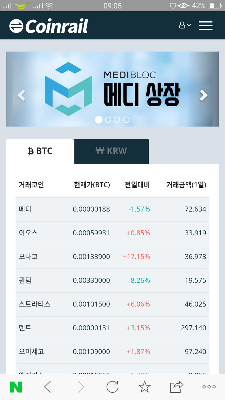 가상화폐 거래소 코인레일 가입 및 추천인 코드 : 네이버 블로그
