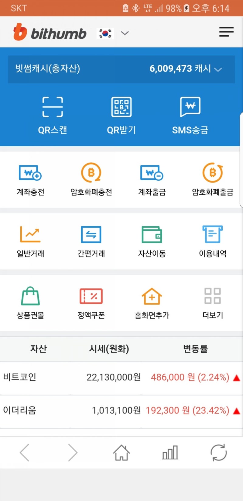 십일간 체험한 비트코인 결과!! : 네이버 블로그