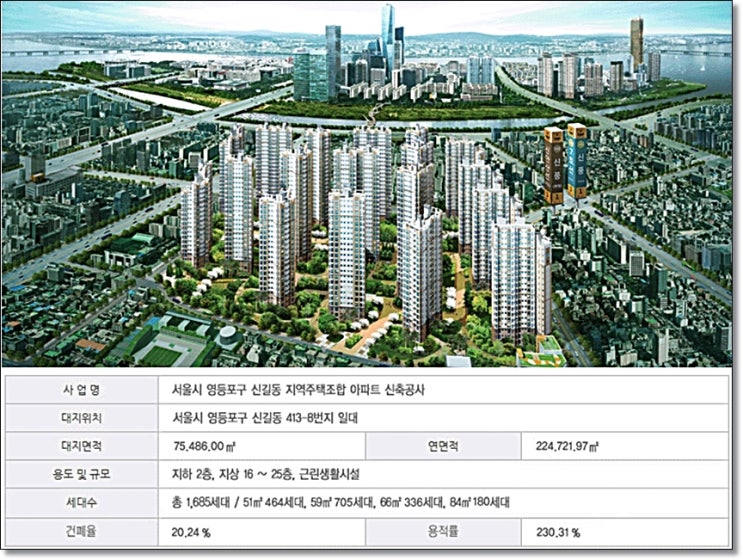  신풍역 신동아파밀리에 로얄층VIP 손범수팀장 !