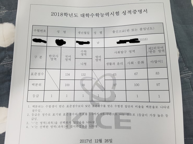  [키메라주의] 삼수생 첨지의 문과 수능 공략 