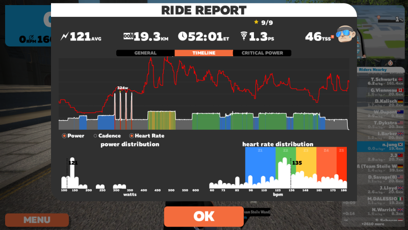 [로라1일차] Zwift - 4wk FTP Booster Week 1 Day 1 - HIT 80% FTP #1 : 네이버 블로그