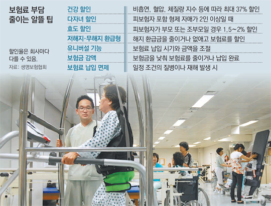 보험 깨기전에… 보험료 낮춰보세요 보험 깨기전에… 보험료 낮춰보세요