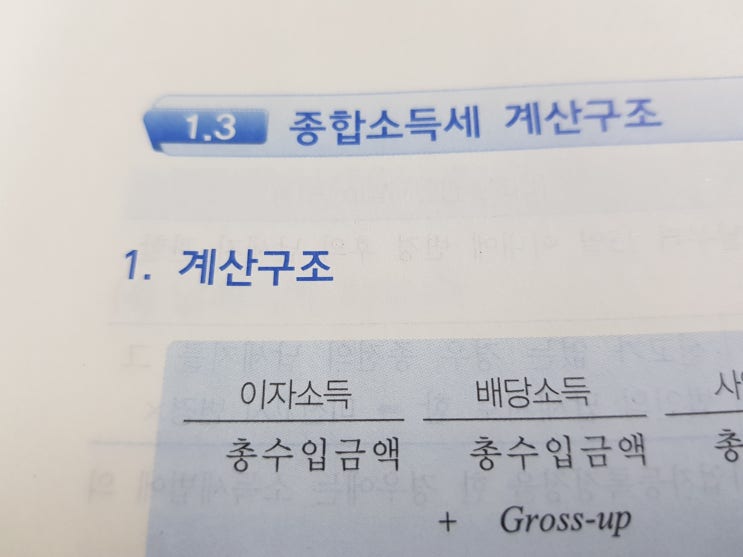  종합소득세 계산구조