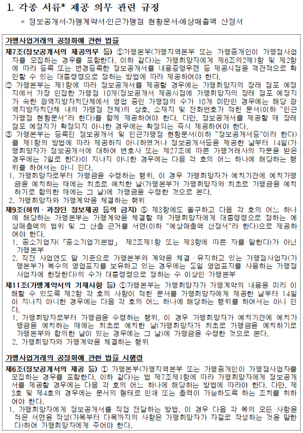  프랜차이즈 창업 고려한다면, 이것부터 확인하세요!