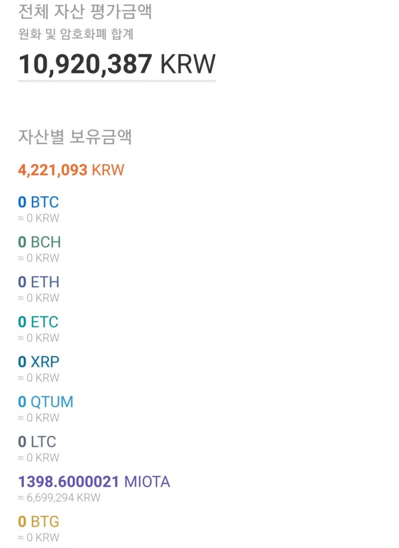 가상화페 코인원 아이오타(IOTA) 1주일 매매내역 : 네이버 블로그