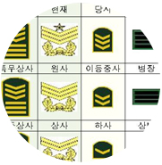  전쟁영웅의 발자취를 따라가는 6·25전쟁사 소개