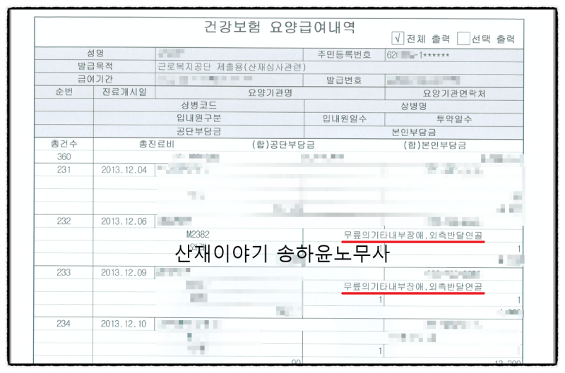 대전 산재노무사 반월연골 파열 실제 승인 사례