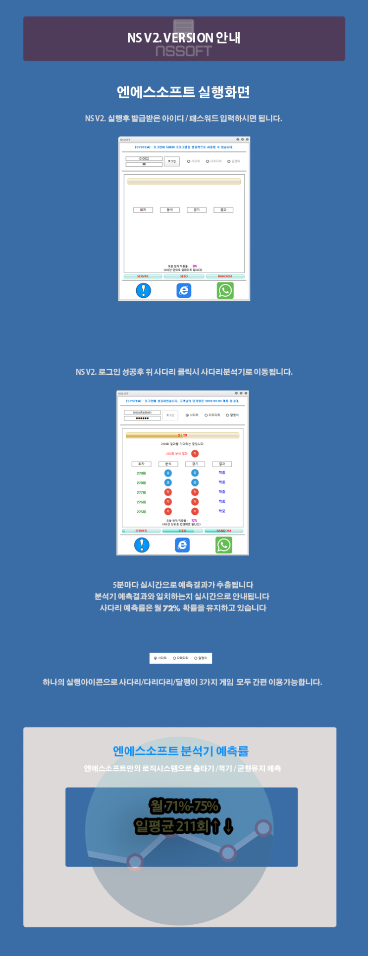 사다리 NS.V2버전 엔에스소프트 분석기 설명 및 안내