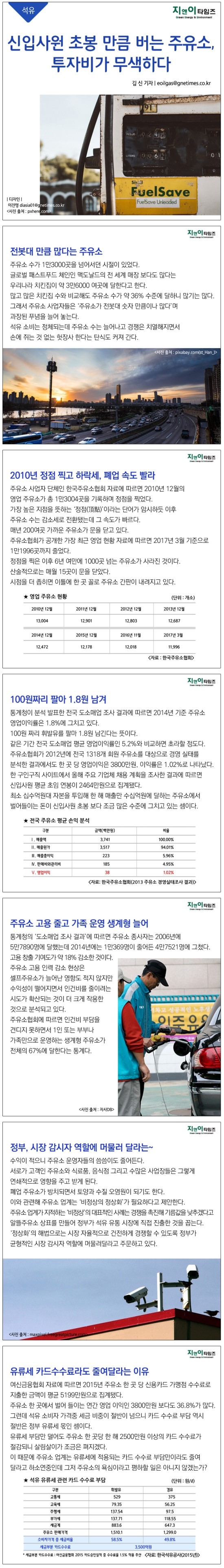 [석유] 신입사원 초봉 만큼 버는 주유소, 투자비가 무색하다