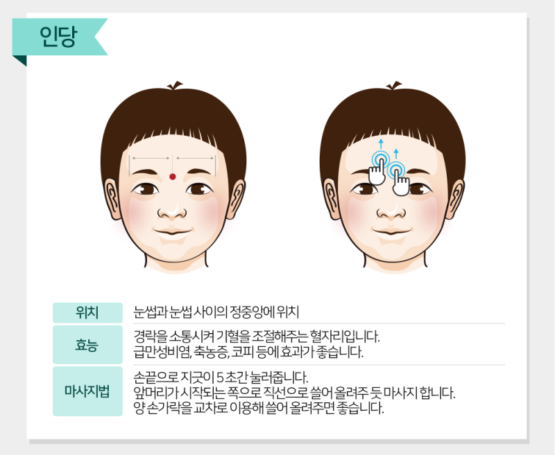 세종시 축농증한의원 보람동 소아어린이 축농증 부비동염 비사혈치료 청심당에서 전문적인 치료를 하자