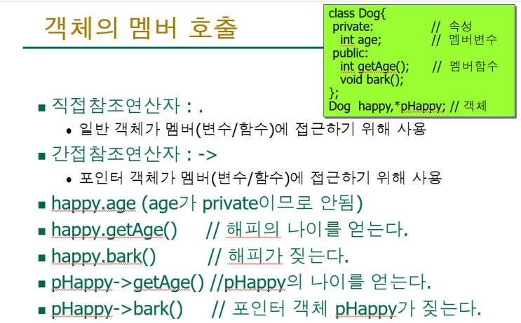  [ppt]객체와 멤버 호출