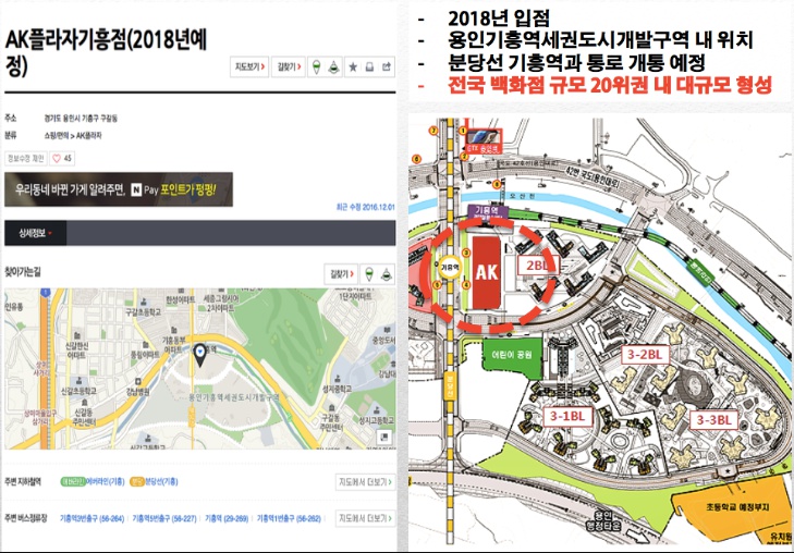  용인 기흥AK플라자 아이스크림창업