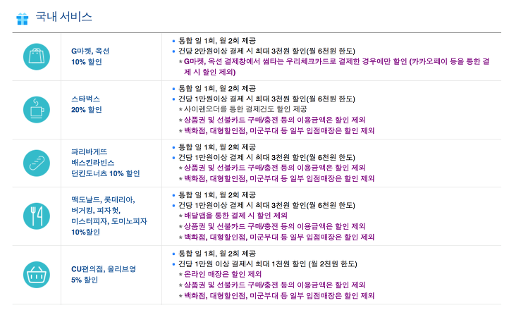  썸타는 우리체크카드 (우리 썸카드)