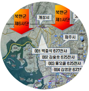  제1장 초기전투 - 무너진 38도선, 3일만에 빼앗긴 서울/ 제1절 개성·문산전투/ 박종석 소령과 봉일천전투