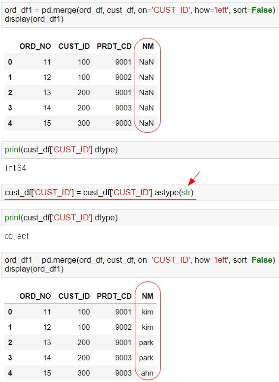 [python] pandas join(merge) 예제 : 네이버 블로그