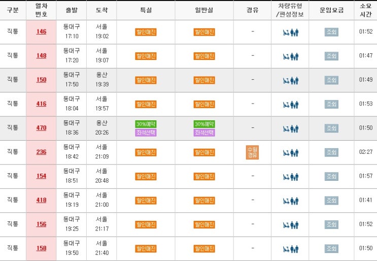  레츠 코레일_힘내라 청춘 상품으로 KTX 할인 운임 받기!