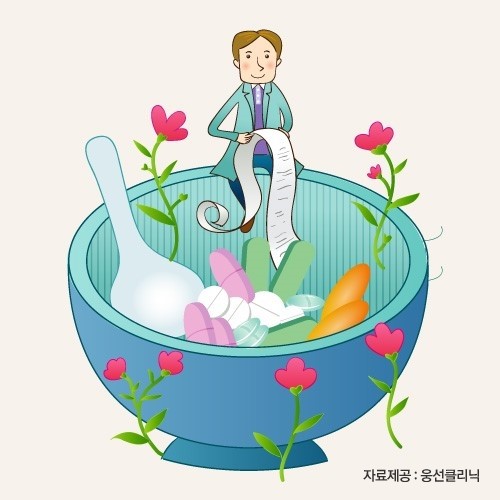 <b>탈모약</b> 대리<b>처방</b> 사례