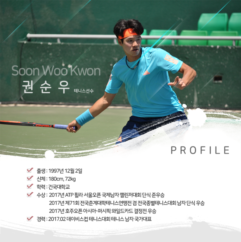 국내 랭킹 2위! 한국 테니스 유망주 권순우 선수, 당진시청 테니스팀 입단! : 네이버 블로그
