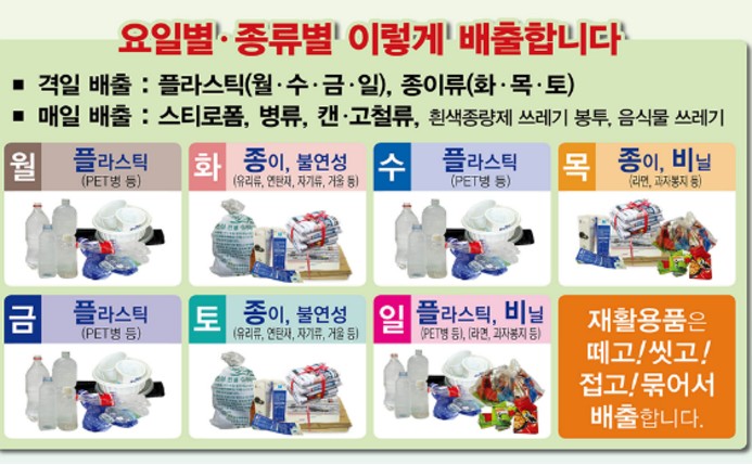 제주 요일별 쓰레기배출제도가 개선 및 변경되었습니다