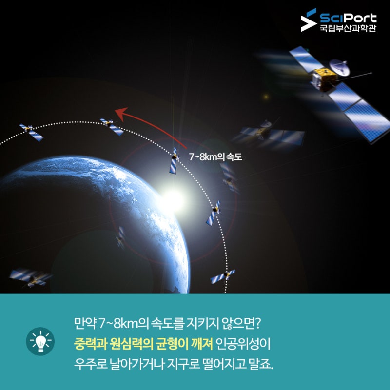 우주의 든든한 일꾼! 인공위성 일에 대해 알아봅시다!