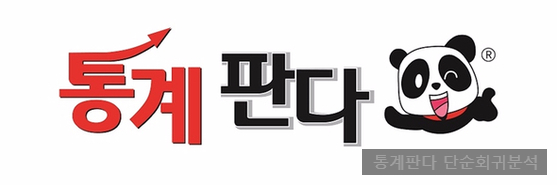  spss 단순회귀분석 선행회귀분석 논문에 넣기