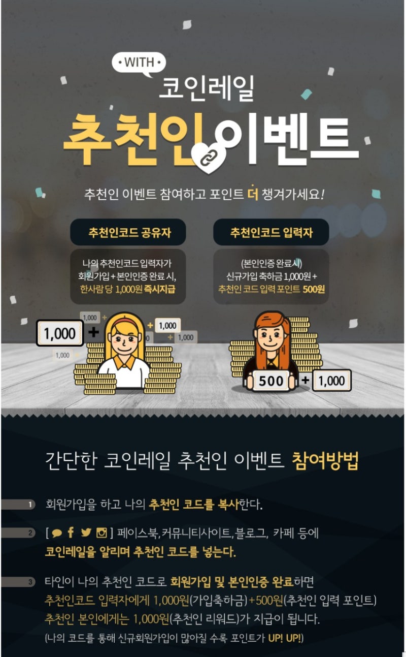 가상화폐 거래소 코인레일 피델리움 에어드랍 이벤트 : 네이버 블로그