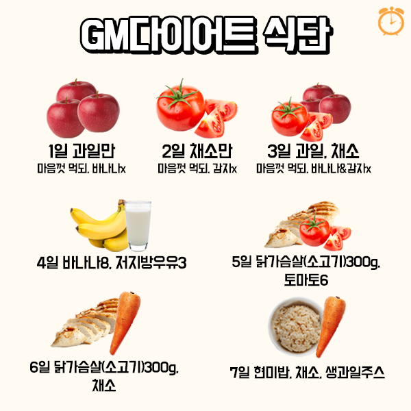 아주신급파 웨딩다이어트 gm 다이어트 6일차