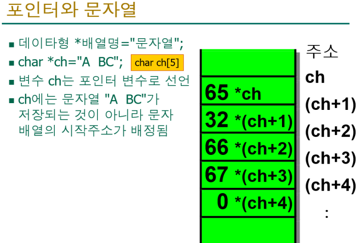  [ppt]포인터와 문자열