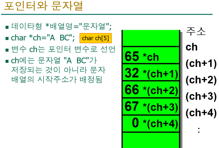 [ppt]포인터와 문자열