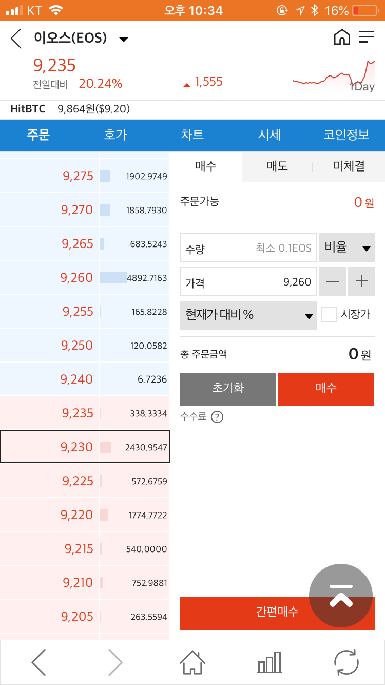 빗썸 신규가입 후 가상화폐 이오스, 미스릴 구입후기 : 네이버 블로그