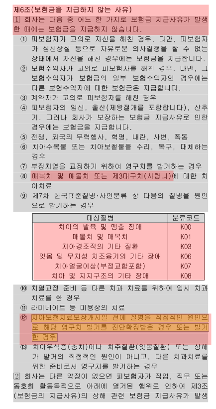 메리츠 치아 보험에 가입하기 전에 이목구비 질환 보장 범위를 알아보고 보험료 비교 견적을 진행하십시오. 2